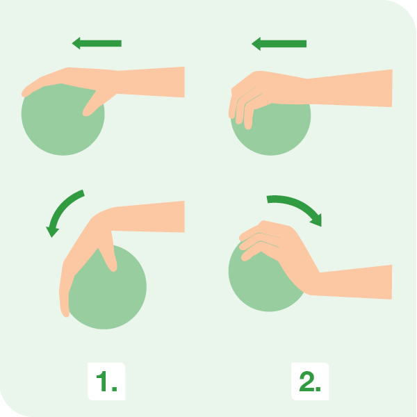 Grafische Darstellung von vier Hand- und Unterarmbewegungen mit einem Ball: verschiedene Greif- und Rotationsübungen zur Stärkung der Unterarmmuskulatur bei Tennisarm.